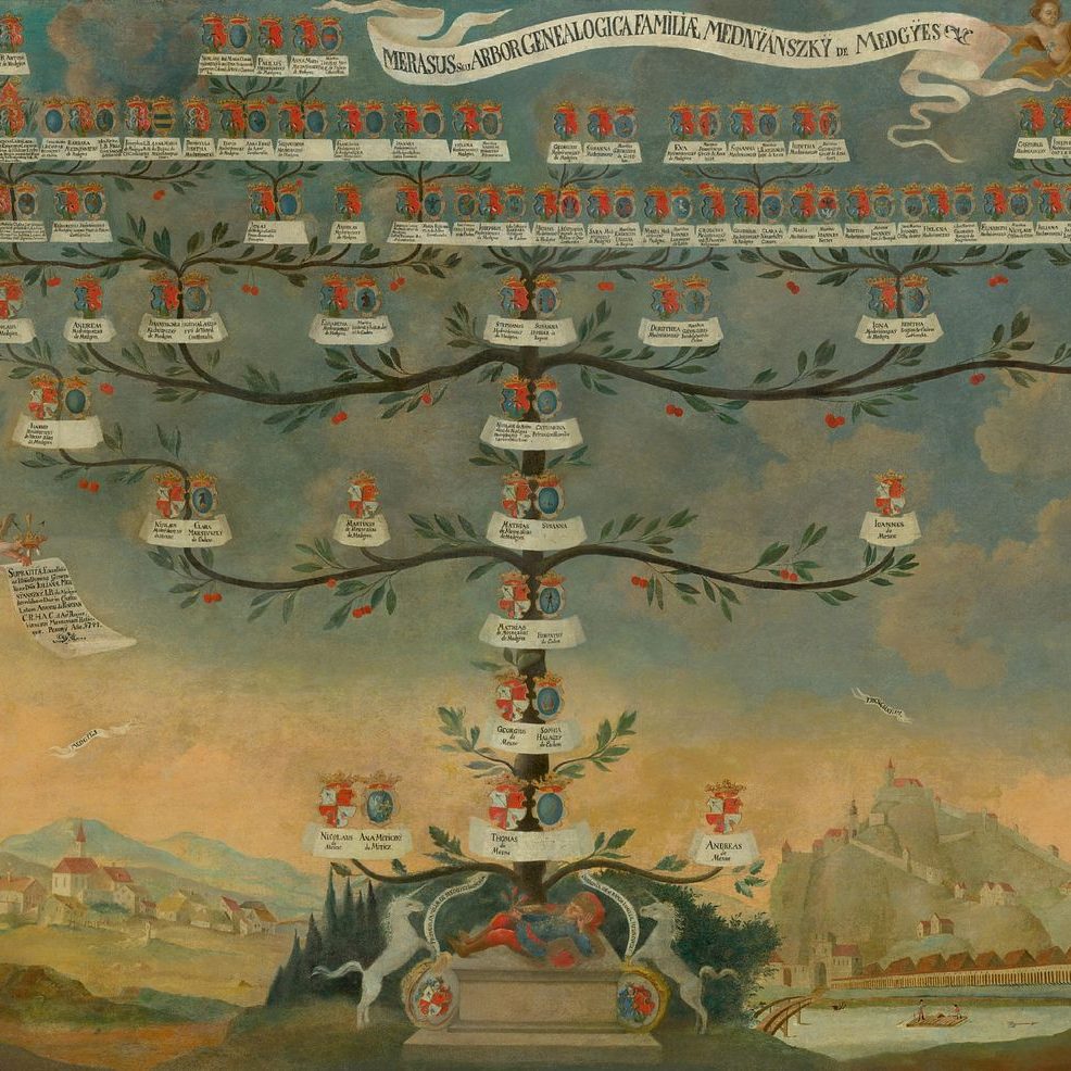 Nelakonda Family Tree